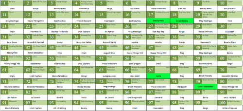 PBXV_Final_Boxes_Winners